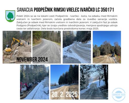 Sanacija cesta Podpečnik Rimski Ivarčko